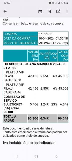 Bilhete Desconfia de Joana Marques 1 de Junho no Porto 